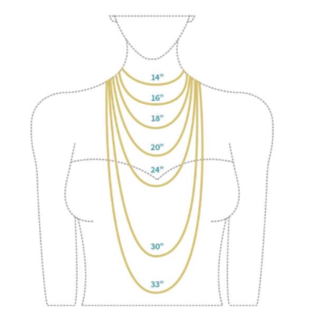 The Moncler Necklace